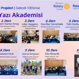 Yaratıcı Yazı Akademisi